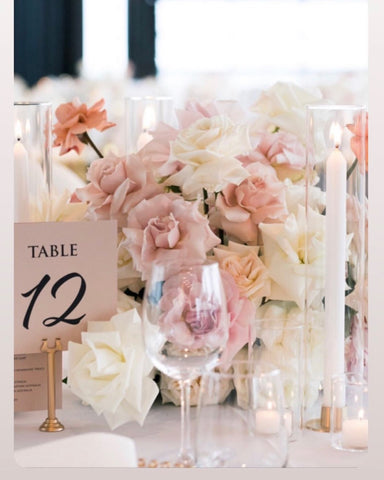 Table 12 in Blush
