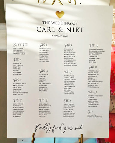 Carl & Niki - seating chart